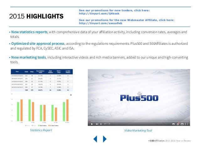 500 Affiliates 500 Affiliates