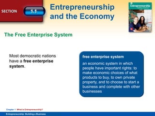 SECTION
Entrepreneurship
and the Economy
Entrepreneurship: Building a Business
Chapter 1 What is Entrepreneurship?
Most democratic nations
have a free enterprise
system.
free enterprise system
an economic system in which
people have important rights: to
make economic choices of what
products to buy, to own private
property, and to choose to start a
business and complete with other
businesses
The Free Enterprise System
 