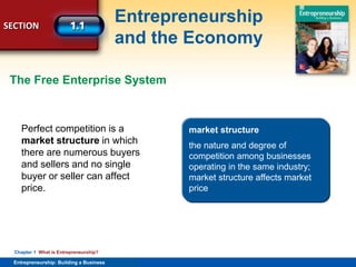 SECTION
Entrepreneurship
and the Economy
Entrepreneurship: Building a Business
Chapter 1 What is Entrepreneurship?
Perfect competition is a
market structure in which
there are numerous buyers
and sellers and no single
buyer or seller can affect
price.
market structure
the nature and degree of
competition among businesses
operating in the same industry;
market structure affects market
price
The Free Enterprise System
 