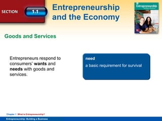 SECTION
Entrepreneurship
and the Economy
Entrepreneurship: Building a Business
Chapter 1 What is Entrepreneurship?
Entrepreneurs respond to
consumers’ wants and
needs with goods and
services.
want
something that you do not have to
have for survival, but would like to
have
need
a basic requirement for survival
Goods and Services
 