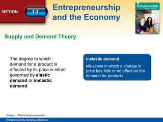 SECTION
Entrepreneurship
and the Economy
Entrepreneurship: Building a Business
Chapter 1 What is Entrepreneurship?
The degree to which
demand for a product is
affected by its price is either
governed by elastic
demand or inelastic
demand.
elastic demand
situations in which a change in
price creates a change in demand
inelastic demand
situations in which a change in
price has little or no effect on the
demand for products
Supply and Demand Theory
 