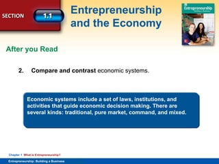 SECTION
Entrepreneurship
and the Economy
Entrepreneurship: Building a Business
Chapter 1 What is Entrepreneurship?
2. Compare and contrast economic systems.
Economic systems include a set of laws, institutions, and
activities that guide economic decision making. There are
several kinds: traditional, pure market, command, and mixed.
After you Read
 