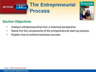 SECTION
Entrepreneurship
and the Economy
Entrepreneurship: Building a Business
Chapter 1 What is Entrepreneurship?
• Analyze entrepreneurship from a historical perspective.
• Name the five components of the entrepreneurial start-up process.
• Explain how to achieve business success.
Section Objectives
 