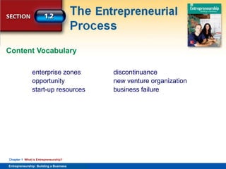 SECTION
Entrepreneurship
and the Economy
Entrepreneurship: Building a Business
Chapter 1 What is Entrepreneurship?
discontinuance
new venture organization
business failure
Content Vocabulary
enterprise zones
opportunity
start-up resources
 