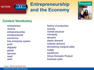 SECTION
Entrepreneurship
and the Economy
Entrepreneurship: Building a Business
Chapter 1 What is Entrepreneurship?
factors of production
scarcity
market structure
monopoly
demand
elastic demand
inelastic demand
diminishing marginal utility
supply
equilibrium
Gross Domestic Product
business cycle
Content Vocabulary
entrepreneur
venture
entrepreneurship
entrepreneurial
economics
free enterprise system
profit
oligopoly
goods
services
need
want
 