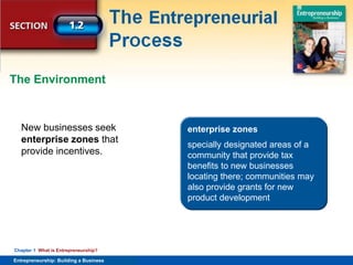 SECTION
Entrepreneurship
and the Economy
Entrepreneurship: Building a Business
Chapter 1 What is Entrepreneurship?
New businesses seek
enterprise zones that
provide incentives.
enterprise zones
specially designated areas of a
community that provide tax
benefits to new businesses
locating there; communities may
also provide grants for new
product development
The Environment
 