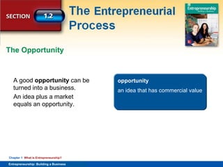 SECTION
Entrepreneurship
and the Economy
Entrepreneurship: Building a Business
Chapter 1 What is Entrepreneurship?
A good opportunity can be
turned into a business.
An idea plus a market
equals an opportunity.
The Opportunity
opportunity
an idea that has commercial value
 