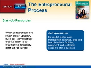 SECTION
Entrepreneurship
and the Economy
Entrepreneurship: Building a Business
Chapter 1 What is Entrepreneurship?
When entrepreneurs are
ready to start up a new
business, they must use
creative talent to put
together the necessary
start-up resources.
Start-Up Resources
start-up resources
the capital, skilled labor,
management expertise, legal and
financial advice, facilities,
equipment, and customers
needed to start a business
 
