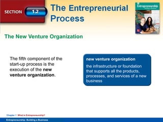 SECTION
Entrepreneurship
and the Economy
Entrepreneurship: Building a Business
Chapter 1 What is Entrepreneurship?
The fifth component of the
start-up process is the
execution of the new
venture organization.
The New Venture Organization
new venture organization
the infrastructure or foundation
that supports all the products,
processes, and services of a new
business
 