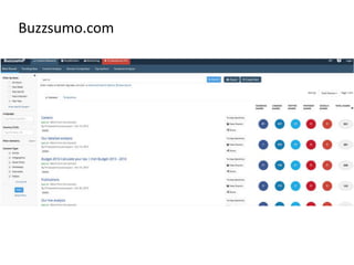 Buzzsumo.com
 