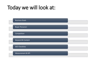 Today we will look at:
Business Goals
Buyer Persona's
Competition
Keyword & Content
SEO Checklists
Measurement & KPI
 