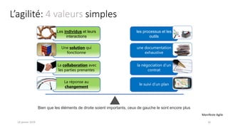 16
Bien que les éléments de droite soient importants, ceux de gauche le sont encore plus
L’agilité: 4 valeurs simples
Les individus et leurs
interactions
les processus et les
outils
Une solution qui
fonctionne
une documentation
exhaustive
La collaboration avec
les parties prenantes
la négociation d’un
contrat
La réponse au
changement
le suivi d’un plan
14 janvier 2019
Manifeste Agile
 