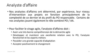 • Nos analystes d’affaires ont déterminé, par expérience, leur niveau
d’intervention aux projets en fonction principalement de la
complexité de ce dernier et du profil du PO responsable. Certains de
nos analystes jouent également le rôle combiné PO / AA.
• Pour faciliter le virage agile, l’analyste d’affaires doit :
• Avoir une très bonne compréhension de la démarche agile
• Développer et maintenir une excellente relation avec le PO, l’analyste
fonctionnel et les experts métiers
• Posséder une grande capacité d’adaptation
• Accepter positivement le changement
Analyste d’affaire
4014 janvier 2019
 