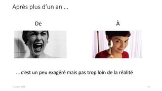 Après plus d’un an …
De À
… c’est un peu exagéré mais pas trop loin de la réalité
4314 janvier 2019
 
