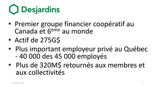 • Premier groupe financier coopératif au
Canada et 6ème au monde
• Actif de 275G$
• Plus important employeur privé au Québec
- 40 000 des 45 000 employés
• Plus de 320M$ retournés aux membres et
aux collectivités
514 janvier 2019
 
