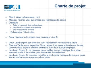 Charte de projet
o Client: Votre présentateur: moi
o Mission: Former une qui phrase qui représente la soirée
o Objectifs:
– Cette phrase doit être enthousiaste
– Elle doit s’incorporer à l’ambiance
– Elle doit contenir 10 mots

o

Échéancier: 10 minutes

o Deux directeurs de projets sont nommés : A et B.
o Deux Lead Expert par table qui vont représenter le choix de la table.
o Chaque Table a une expertise. Vous devez donc vous entendre sur le mot
que vos deux experts doivent défendre dans leur équipe de projet.
o Les Lead Expert A: ne pourront pas modifier le mot choisi par leur table
sans retourner à leur table pour demander l’autorisation.
o Les Lead Expert B: pourront modifier le mot choisi mais en demeurant dans
leur expertise sans retourner à leur table.

 