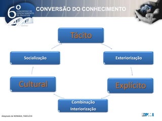 CONTEXTO PREMIAR Ações de face a face com moradores ao redor das árvores que sofrerão manejo pela Cemig;CONTEXTO PREMIARRESULTADOS  Redução de 5,74% na Freqüência Equivalente de Interrupção na região Metropolitana; Redução de 25% na Duração Equivalente de Interrupção na região metropolitana;Redução de 20% do número de ocorrências causadas por árvore em Belo Horizonte;
