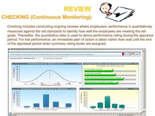 Performance Management System | PPT