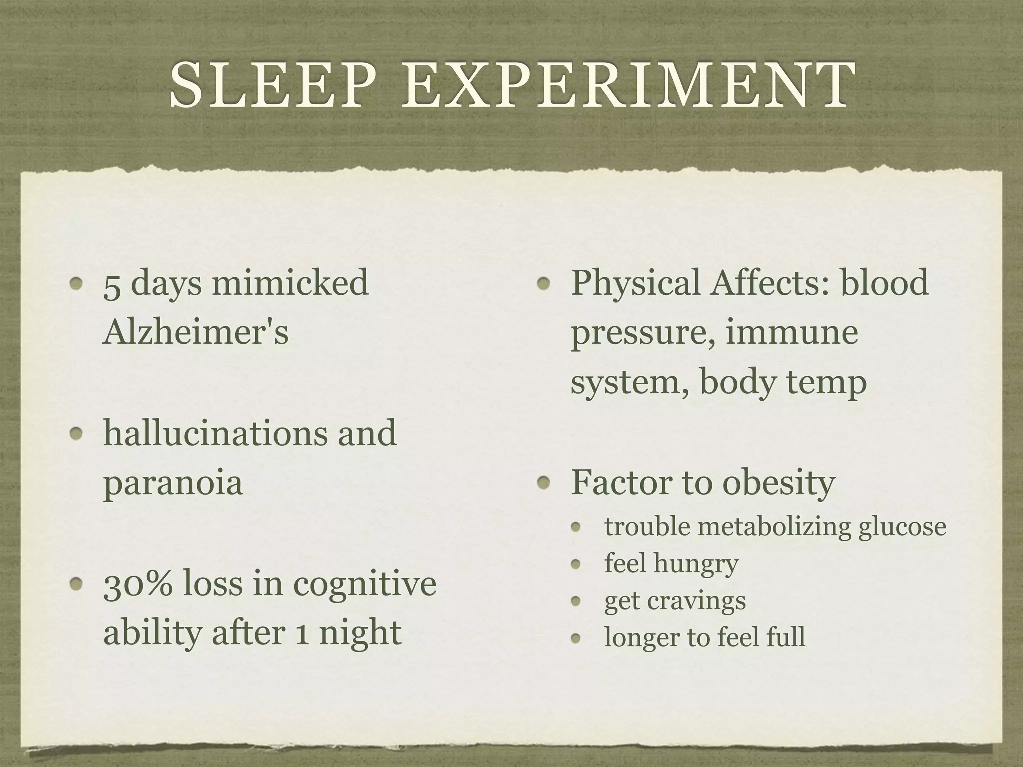 SLEEP EXPERIMENT
5 days mimicked
Alzheimer's
hallucinations and
paranoia
30% loss in cognitive
ability after 1 night
Physical Affects: blood
pressure, immune
system, body temp
Factor to obesity
trouble metabolizing glucose
feel hungry
get cravings
longer to feel full
 