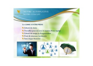 NOTRE ALTERNATIVE
 NOTRE CONCEPT




LA LIBRE ENTREPRISE
   Liberté de choix
   Travailler pour soi avec le soutien d’une équipe
   Liberté de temps et d’organisation
   Frais de structure inexistants
   Sans risque financier




 Document à USAGE INTERNE émis par Forever Living Products France 06/2012 – Toute modification ou détournement de ce support n’est pas autorisé et serait passible de poursuites.
 