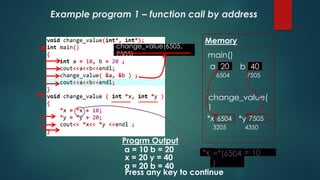 Example program 1 – function call by address
Progrm Output
a = 10 b = 20
x = 20 y = 40
a = 20 b = 40
Press any key to continue
Memory
main()
change_value(
)
10a 20b
6504 7505
*x *y
3205 4350
*x
change_value(6505,
7505);
=*(6504
)
= 10
20 40
75056504
 