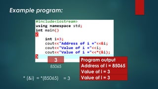 Example program:
i 3
85065
Program output
Address of i = 85065
Value of i = 3
Value of i = 3* (&i) = *(85065) = 3
 