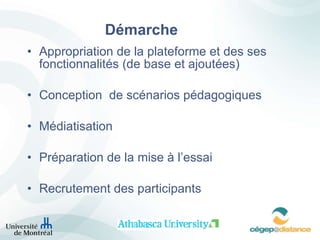 Démarche Appropriation de la plateforme et des ses fonctionnalités (de base et ajoutées) Conception  de scénarios pédagogiques  Médiatisation  Préparation de la mise à l’essai Recrutement des participants 