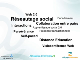 Réseautage social Interactions Web 2.0 Apprentissage social 2.0 Encadrement Collaboration entre pairs Self-paced Visioconférence Web Persévérance Présence transactionnelle Distance Education 