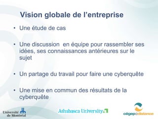 Vision globale de l’entreprise Une étude de cas Une discussion  en équipe pour rassembler ses idées, ses connaissances antérieures sur le sujet Un partage du travail pour faire une cyberquête Une mise en commun des résultats de la cyberquête 