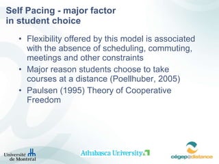 Self Pacing - major factor  in student choice Flexibility offered by this model is associated with the absence of scheduling, commuting, meetings and other constraints  Major reason students choose to take courses at a distance (Poellhuber, 2005) Paulsen (1995) Theory of Cooperative Freedom  