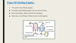 Types Of Stirling Engine :
1. Two piston Type Stirling Engine.
■ Two-piston type Stirling engine uses two power pistons.
■ One Is Hot Piston, Which Used In Hot Chamber.
■ Other One is Cold Piston, Which Used In Cold Chamber.
 
