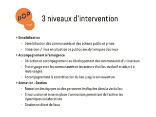 Accompagner les organisations dans le changement
Transformation numérique + transition écologique, sociale, économique
Entreprises, collectivités, associations, monde de l'éducation
FAIRE plutôt que DIRE : ateliers de mise en action, centrés usagers
Workshops d'innovation ouverte en hybridant les participants
Petites expériences irréversibles de coopération
Travail sur un temps court, logiques de "sprint"
Evénements, visites, voyages
Méthodes agiles et joyeuses !
Animation du réseau des ECRINS et CRNT en Nord-Pas de Calais en 2016 et 2017
La transition
des organisations
 