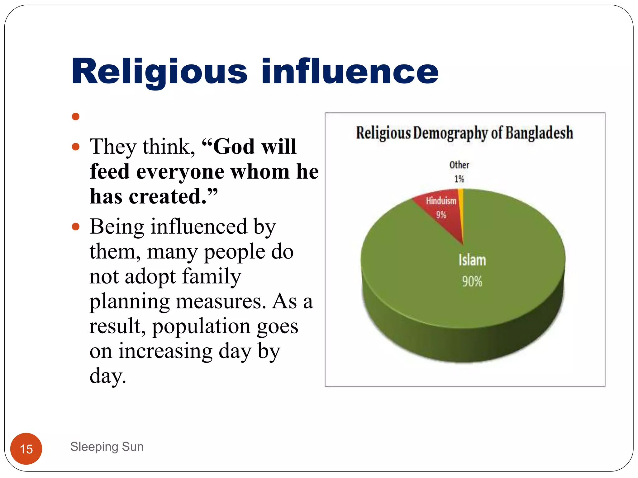 Religious influence
Sleeping Sun15

 They think, “God will
feed everyone whom he
has created.”
 Being influenced by
them, many people do
not adopt family
planning measures. As a
result, population goes
on increasing day by
day.
 
