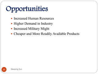 Opportunities
Sleeping Sun20
 Increased Human Resources
 Higher Demand in Industry
 Increased Military Might
 Cheaper and More Readily Available Products
 