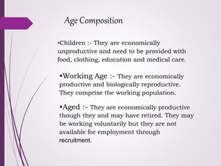 population ppt | PPTX