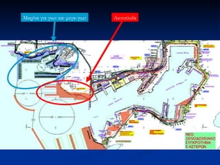 Μαρίνα για γιωτ και μεγα-γιωτ Ακτοπλοΐα 