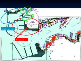 Ακτοπλοΐα Μαρίνα για γιωτ 