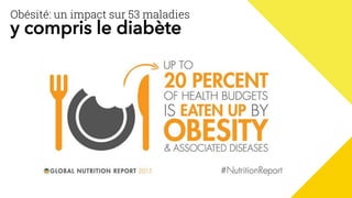 Obésité: un impact sur 53 maladies
y compris le diabète
 
