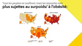 Tous les peuples en souffrent, mais les minorités sont
plus sujettes au surpoids/ à l’obésité:
 