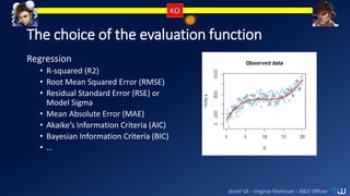 dotAI’18 - Virginie Mathivet – R&D Officer
The choice of the evaluation function
Regression
• R-squared (R2)
• Root Mean Squared Error (RMSE)
• Residual Standard Error (RSE) or
Model Sigma
• Mean Absolute Error (MAE)
• Akaike’s Information Criteria (AIC)
• Bayesian Information Criteria (BIC)
• …
 