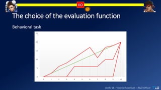 dotAI’18 - Virginie Mathivet – R&D Officer
The choice of the evaluation function
0
5
10
15
20
25
0 1 2 3 4 5 6 7 8 9 10
Behavioral task
 