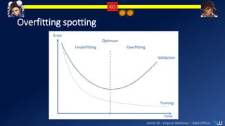 dotAI’18 - Virginie Mathivet – R&D Officer
Overfitting spotting
Error
Time
Training
Validation
Underfitting Overfitting
Optimum
 