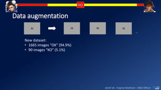 dotAI’18 - Virginie Mathivet – R&D Officer
Data augmentation
…
New dataset:
• 1665 images “OK” (94.9%)
• 90 images “KO” (5.1%)
 