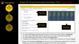 Power BI Visuals Extensibity Developer Tool- DeprecatedRétrospective
 Un cadre d’affichage supérieure gauche pour le code source des visuels en TypeScript
 Un autre cadre d’affichage inférieur gauche pour le contenu de feuille de style CSS
 Un cadre d’affichage de résultat en cliquant Compile & Run.
 Finalement la compilation en format .pbiviz s’effectuait en cliquant sur le bouton Export.

Plusieurs fonctionalités TypeScript comme let et const n’étaient pas supportées et l’interface
n’offrait pas vraiment de possibilités de gestion de librairies clients externes.
 