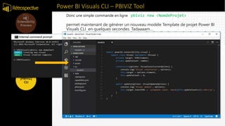 Power BI Visuals CLI – PBIVIZ ToolRétrospective
Donc une simple commande en ligne pbiviz new <NomdeProjet>
permet maintenant de générer un nouveau modèle Template de projet Power BI
Visuals CLI en quelques secondes. Tadaaaam…
 