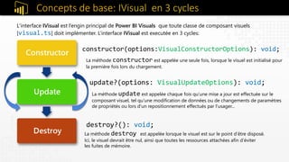 Concepts de base: IVisual en 3 cycles
constructor(options:VisualConstructorOptions): void;
update?(options: VisualUpdateOptions): void;
destroy?(): void;
L'interface IVisual est l’engin principal de Power BI Visuals que toute classe de composant visuels
[visual.ts] doit implémenter. L’interface IVisual est executée en 3 cycles:
La méthode constructor est appelée une seule fois, lorsque le visuel est initialisé pour
la première fois lors du chargement.
La méthode update est appelée chaque fois qu’une mise a jour est effectuée sur le
composant visuel, tel qu’une modification de données ou de changements de paramètres
de propriétés ou lors d’un repositionnement effectués par l’usager...
La méthode destroy est appelée lorsque le visuel est sur le point d'être disposé.
Ici, le visuel devrait être nul, ainsi que toutes les ressources attachées afin d’éviter
les fuites de mémoire.
 