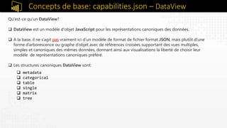 Concepts de base: capabilities.json – DataView
Qu'est-ce qu'un DataView?
 DataView est un modèle d'objet JavaScript pour les représentations canoniques des données.
 A la base, il ne s’agit pas vraiment ici d’un modèle de format de fichier format JSON, mais plutôt d’une
forme d’arborescence ou graphe d’objet avec de références croisées supportant des vues multiples,
simples et canoniques des mêmes données, donnant ainsi aux visualisations la liberté de choisir leur
modèle de représentations canoniques préféré.
 Les structures canoniques DataView sont:
 metadata
 categorical
 table
 single
 matrix
 tree
 