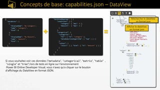 Concepts de base: capabilities.json – DataView
Si vous souhaitez voir ces données ("metadata", "categorical", "matrix", "table" ,
"single" et "tree") lors de tests en ligne sur l'environnement
Power BI Online Developer Visual, vous n'avez qu'a cliquer sur le bouton
d'affichage du DataView en format JSON.
 
