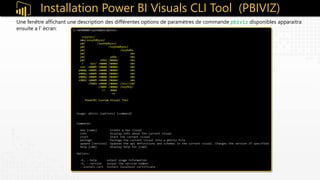 Installation Power BI Visuals CLI Tool (PBIVIZ)
Une fenêtre affichant une description des différentes options de paramètres de commande pbiviz disponibles apparaitra
ensuite a l’ écran:
 