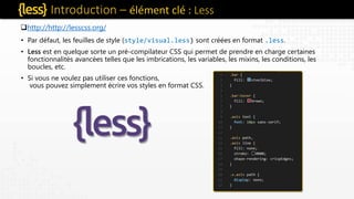 Introduction – élément clé : Less
http://http://lesscss.org/
• Par défaut, les feuilles de style (style/visual.less) sont créées en format .less.
• Less est en quelque sorte un pré-compilateur CSS qui permet de prendre en charge certaines
fonctionnalités avancées telles que les imbrications, les variables, les mixins, les conditions, les
boucles, etc.
• Si vous ne voulez pas utiliser ces fonctions,
vous pouvez simplement écrire vos styles en format CSS.
style/
 